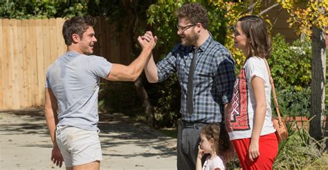 neighbours gomovies|Neighbors 2: Sorority Rising streaming online .